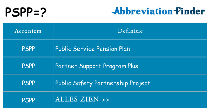Wat staat pspp voor