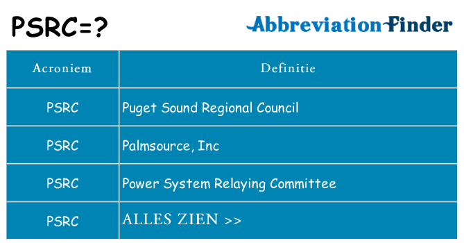 Wat staat psrc voor