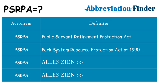 Wat staat psrpa voor