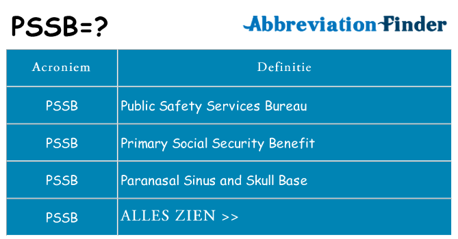 Wat staat pssb voor