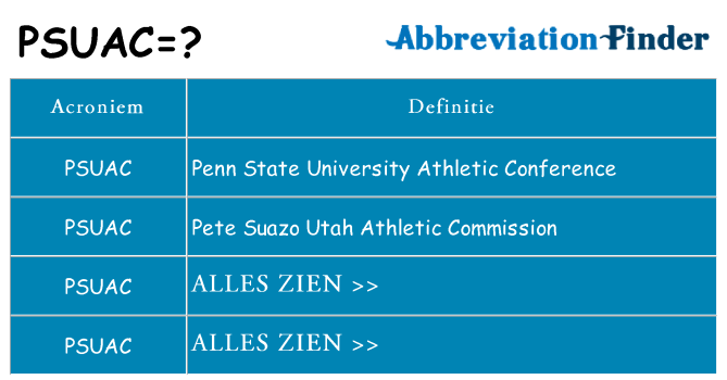Wat staat psuac voor