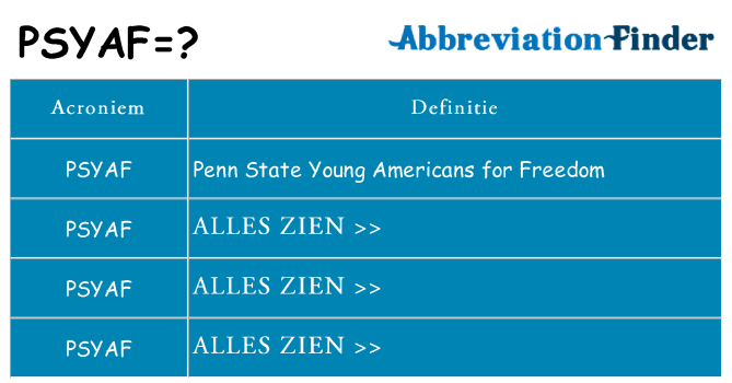 Wat staat psyaf voor