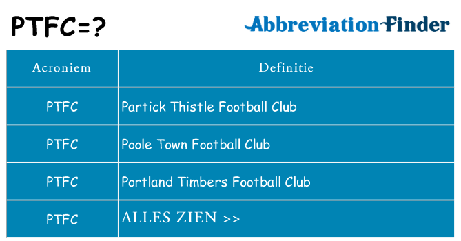 Wat staat ptfc voor