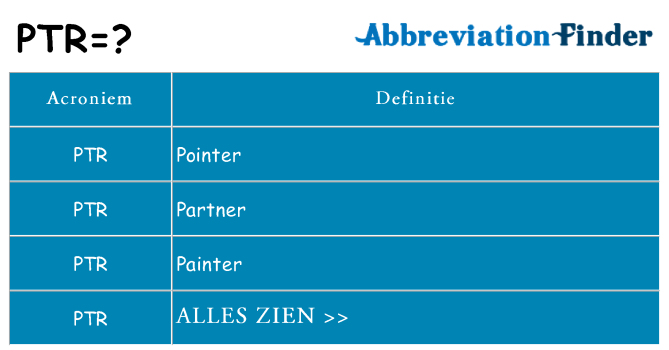Wat staat ptr voor