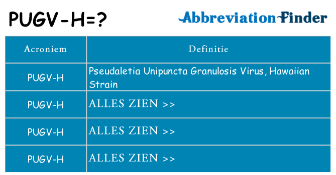 Wat staat pugv-h voor