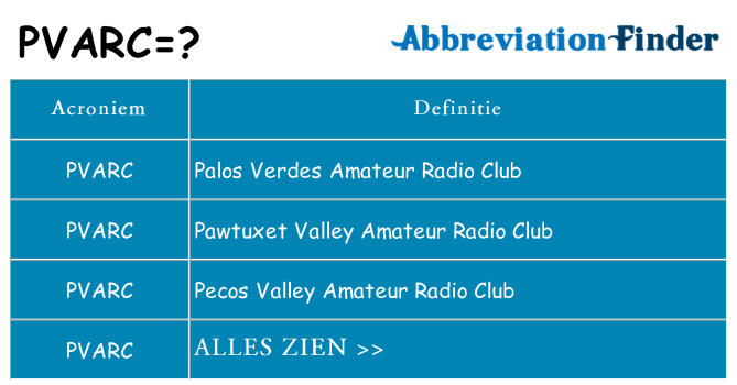 Wat staat pvarc voor