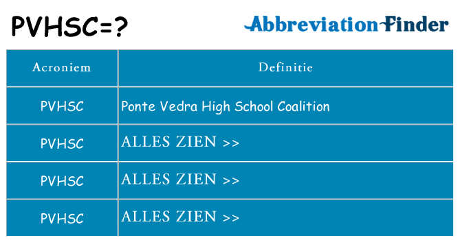 Wat staat pvhsc voor