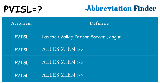 Wat staat pvisl voor