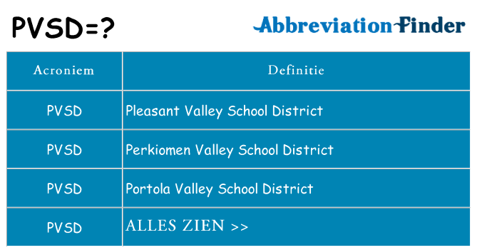 Wat staat pvsd voor