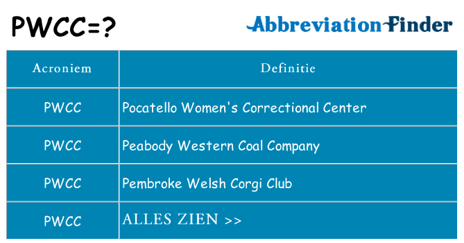 Wat staat pwcc voor