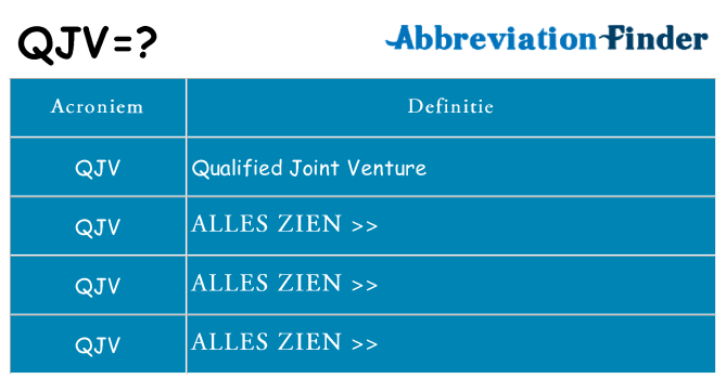 Wat staat qjv voor