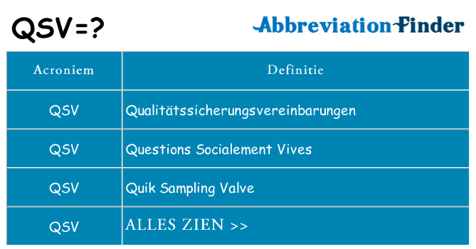 Wat staat qsv voor
