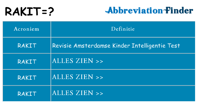 Wat staat rakit voor