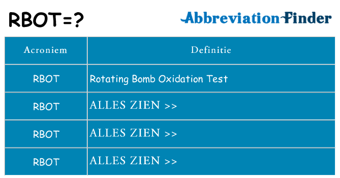 Wat staat rbot voor