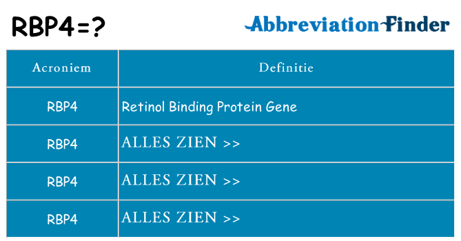 Wat staat rbp4 voor