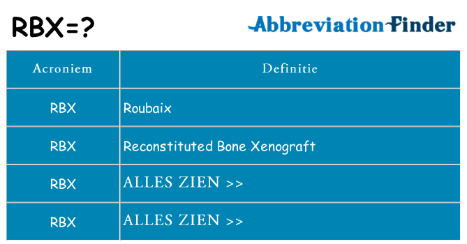 Wat staat rbx voor