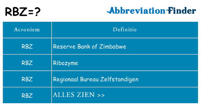 Wat staat rbz voor