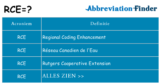 Wat staat rce voor