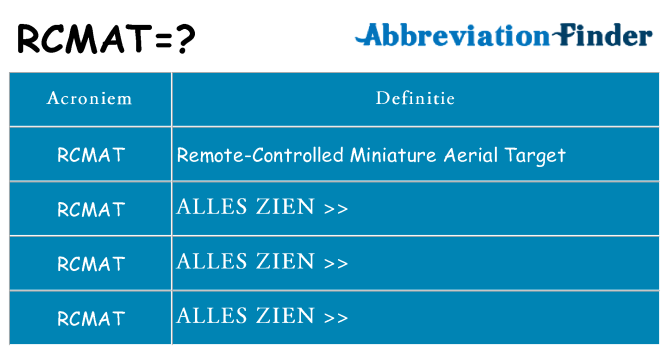 Wat staat rcmat voor