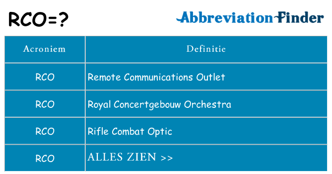 Wat staat rco voor