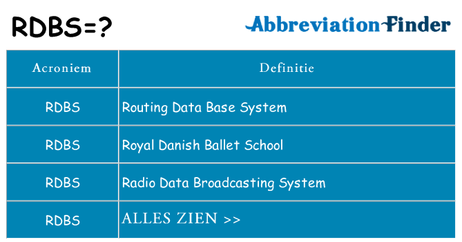 Wat staat rdbs voor
