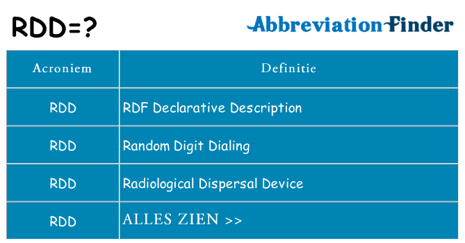 Wat staat rdd voor