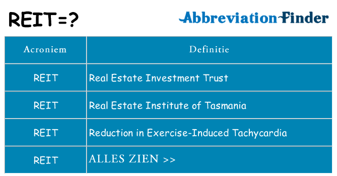 Wat staat reit voor