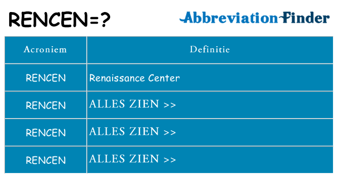 Wat staat rencen voor