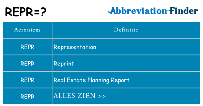 Wat staat repr voor
