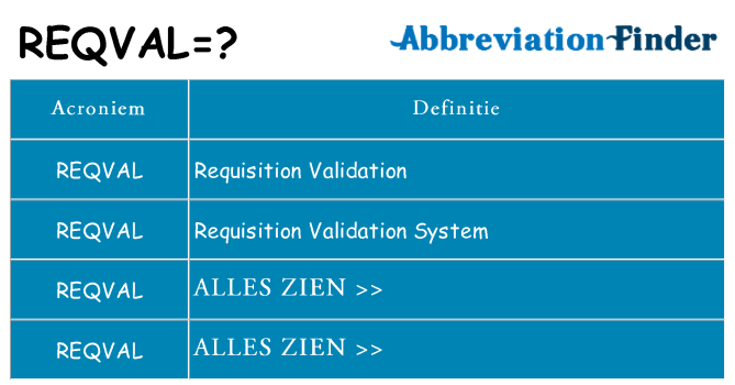 Wat staat reqval voor