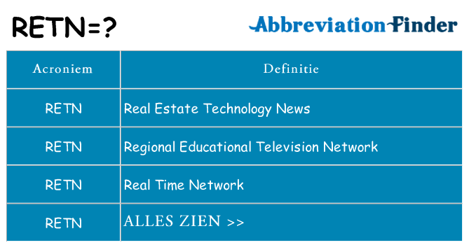 Wat staat retn voor
