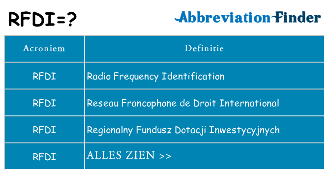 Wat staat rfdi voor