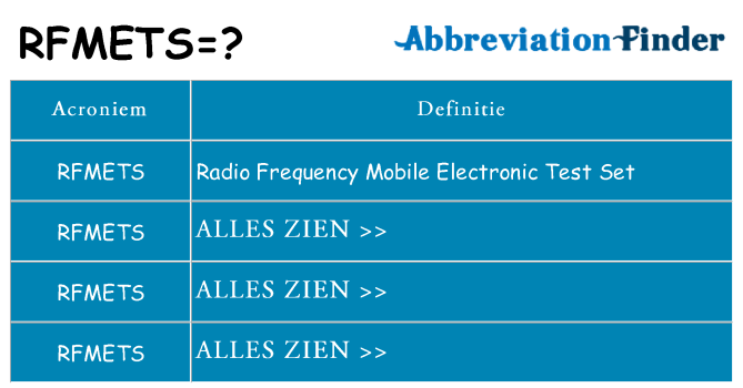 Wat staat rfmets voor