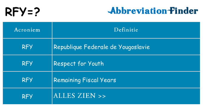 Wat staat rfy voor