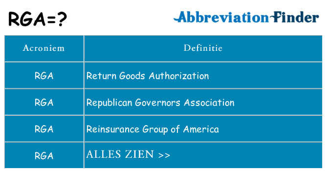 Wat staat rga voor
