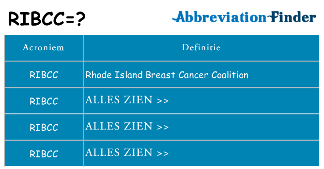 Wat staat ribcc voor