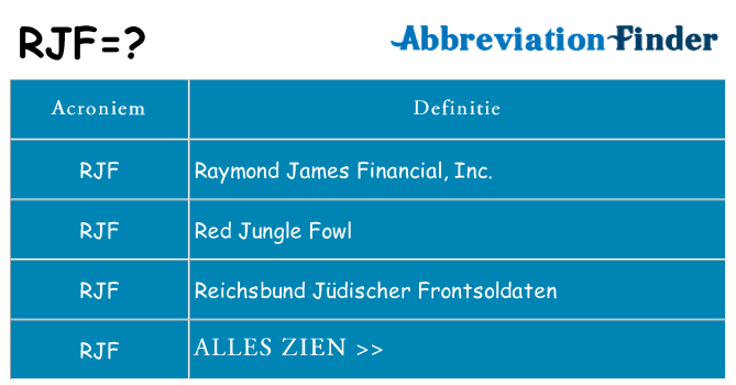 Wat staat rjf voor