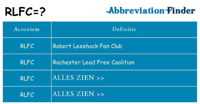 Wat staat rlfc voor
