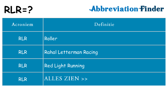 Wat staat rlr voor