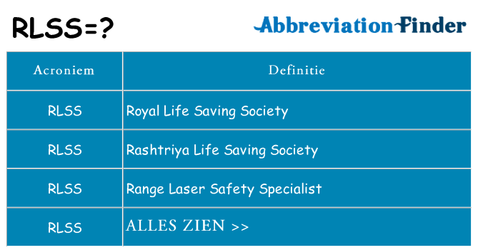 Wat staat rlss voor