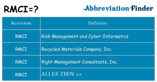 Wat staat rmci voor