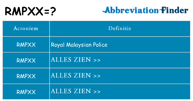 Wat staat rmpxx voor