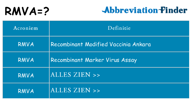 Wat staat rmva voor