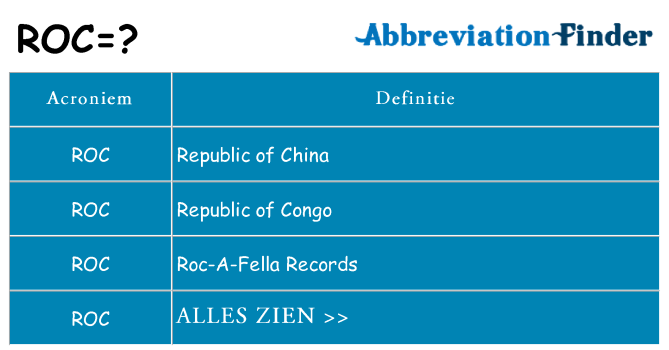 Wat staat roc voor
