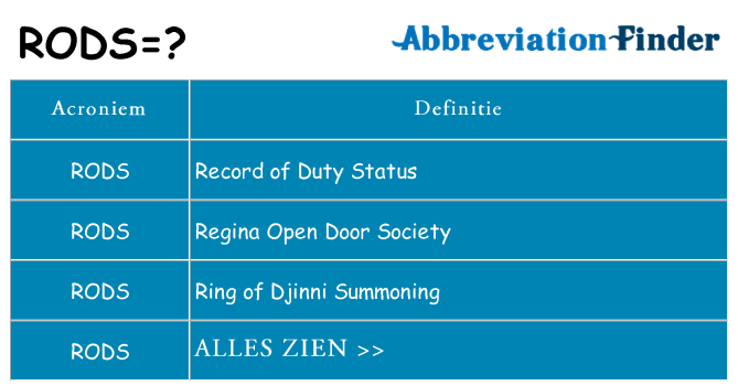 Wat staat rods voor