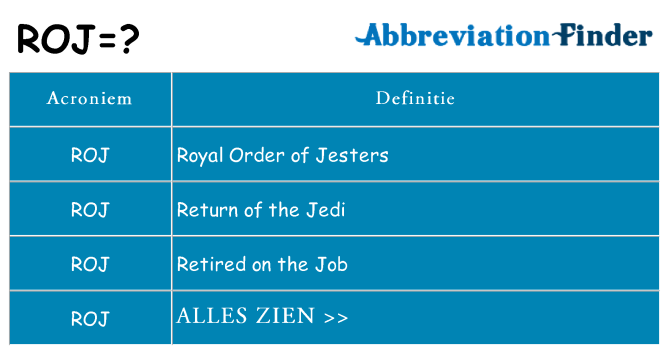 Wat staat roj voor