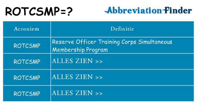 Wat staat rotcsmp voor