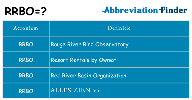 Wat staat rrbo voor