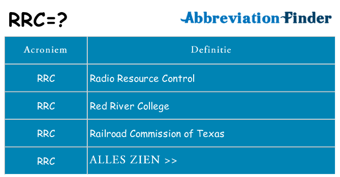 Wat staat rrc voor