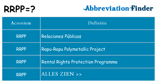 Wat staat rrpp voor